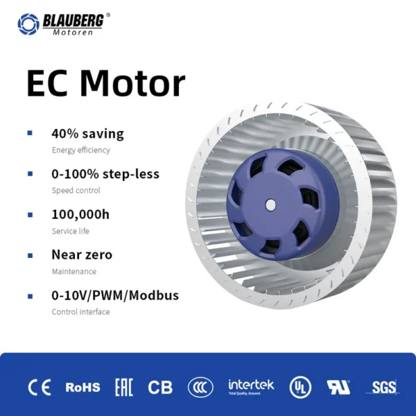 Centrifugal Fan, 24V, 140MM, ATEX - view 3