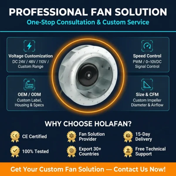 Centrifugal Fan, 250mm, 110V, 3600RPM, 330W - view 4