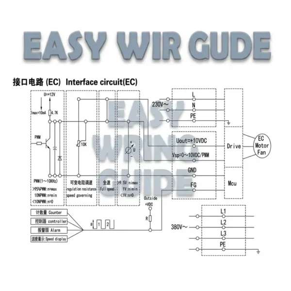 Centrifugal Fan, 250mm, 230V, 1550m/h, Brushless - view 6