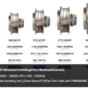Centrifugal Fan, 250mm, 280mm, Radial, AHU - view 4