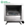 Centrifugal Fan, 250mm, 380 V, Stainless Steel - view 2