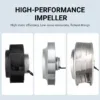 Centrifugal Fan, 250mm, Plastic, 230V/380V, IP44 - view 2