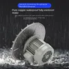 Centrifugal Fan, 250W, 220V - view 4