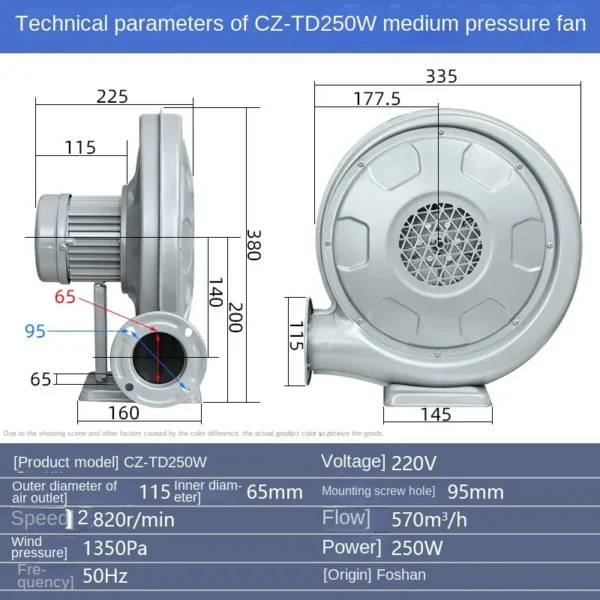 Centrifugal Fan, 250W, 220V - view 6