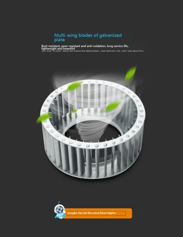 Centrifugal Fan, 250W, 220V/380V - view 5