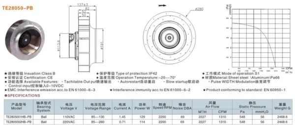 Centrifugal Fan, 280mm, Aluminum - view 2