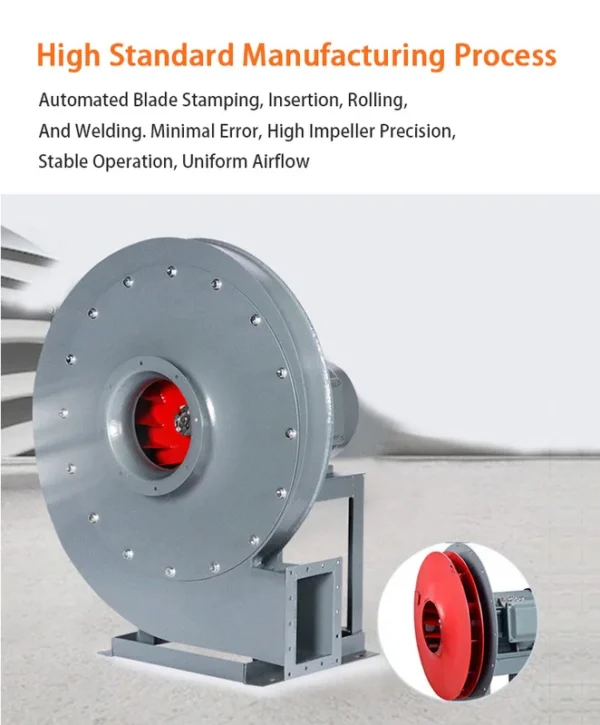 Centrifugal Fan, 2kw, 220V, Carbon Steel - view 4