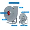 Centrifugal Fan, 2kw, 220V, Carbon Steel - view 5