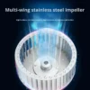Centrifugal Fan, 304, Stainless, Steel, 380V - view 4