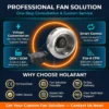 Centrifugal Fan, 310mm, 700W, 2196, CFM - view 4