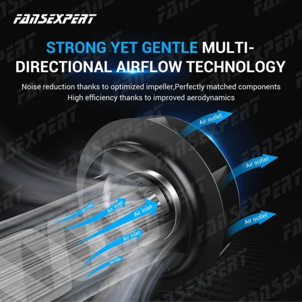 Centrifugal Fan, 315mm, 230V, Stainless, Steel - view 5
