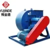 Centrifugal Fan, 380 V, Battery Powered - view 4