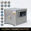 Centrifugal Fan, 380V, 380 V, Corded Electric