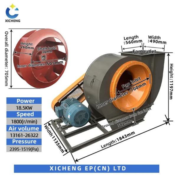 Centrifugal Fan, 3phase, 0-80000m³ - view 2