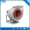 Centrifugal Fan, 4-68, 1100-2800, RPM, 380V - view 5