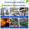 Centrifugal Fan, 4-72-8c, 380V, Explosion-Proof - view 6