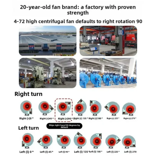 Centrifugal Fan, 4-72, 960-2900rpm, Waterproof - view 2