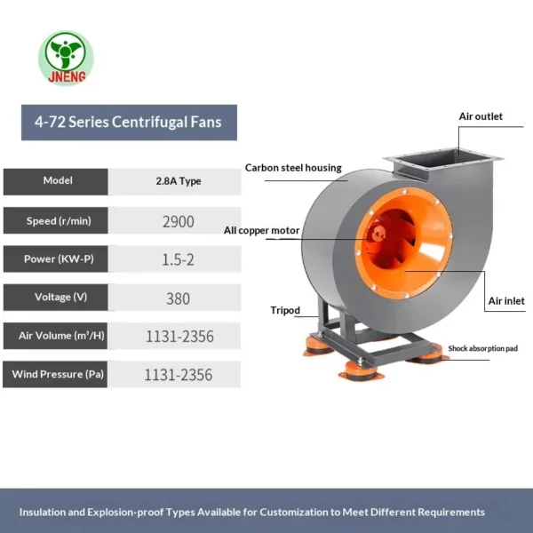 Centrifugal Fan, 4-72, Cast, Stainless, Steel - view 10