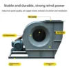 Centrifugal Fan, 4-72C, 380V, electric - view 2