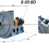 Centrifugal Fan, 4-72D, Steel, 380V, Explosion-Proof - view 6
