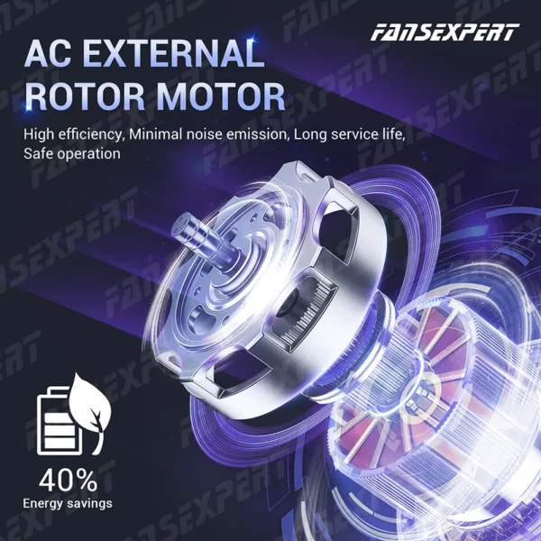 Centrifugal Fan, 400MM, 230V, 4800W - view 4