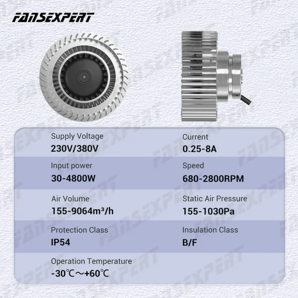 Centrifugal Fan, 400MM, 230V, 4800W - view 6