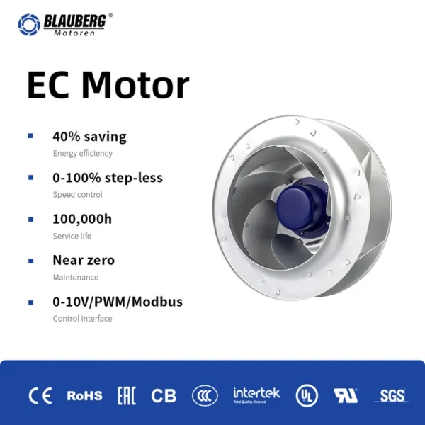 Centrifugal Fan, 400mm, 380V, Plastic - view 2