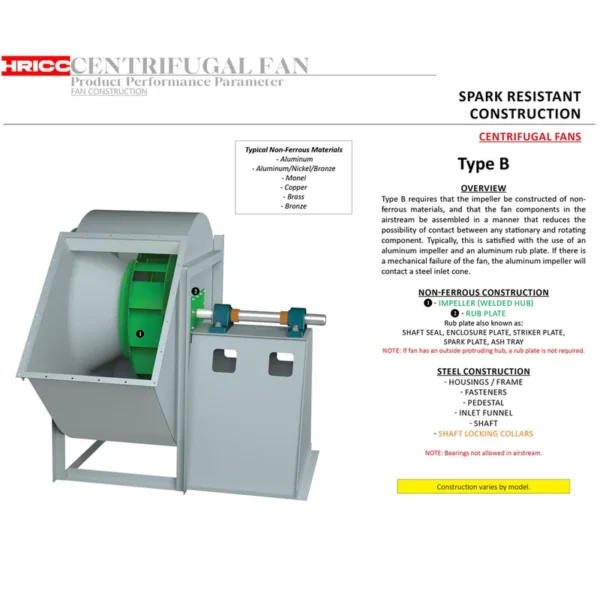 Centrifugal Fan, 5.5KW, 220V, electric - view 3