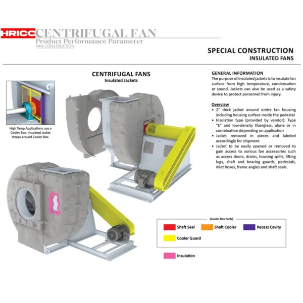 Centrifugal Fan, 5.5KW, 220V, electric - view 5