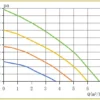 Centrifugal Fan, 50*50*10MM, PWM - view 4
