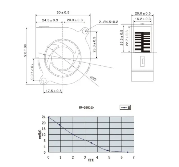 Centrifugal Fan, 5020, 50mm, Brushless, Plastic - view 6