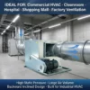 Centrifugal Fan, 59%, 220V/380V - view 3
