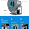 Centrifugal Fan, 9-19, 380V - view 4
