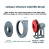 Centrifugal Fan, 9-19, 3Kw4Kw, Stainless, Steel - view 2