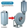 Centrifugal Fan, 9-19, 3Kw4Kw, Stainless, Steel - view 3