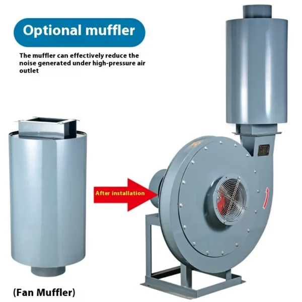 Centrifugal Fan, 9-19, 3Kw4Kw, Stainless, Steel - view 3