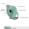 Centrifugal Fan, 9-19, 4.5A - view 3