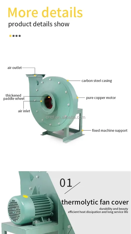 Centrifugal Fan, 9-19, 4.5A - view 3