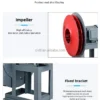 Centrifugal Fan, 9-19, 4.5A - view 6