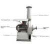 Centrifugal Fan, 9-19-4A, Stainless, Steel - view 2