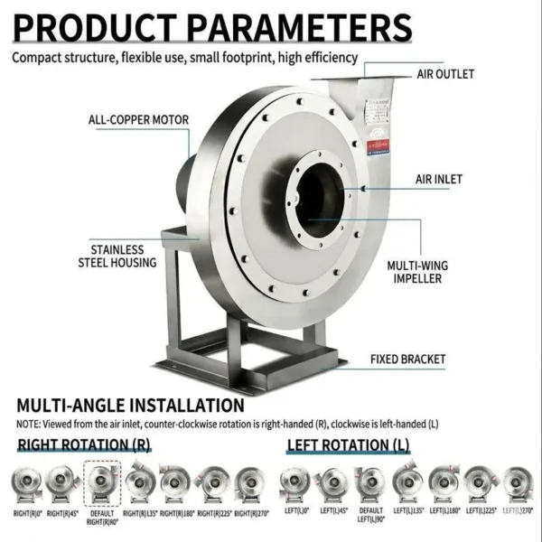 Centrifugal Fan, 9-19/9-26, Stainless, Steel, 304 - view 2