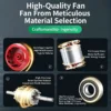 Centrifugal Fan, 9-19-A, Explosion-proof, 380V, Steel - view 4
