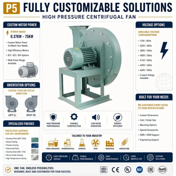 Centrifugal Fan, 9-26, Electric - view 5