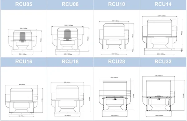 Centrifugal Fan, AC220V, 2hp, Roof - view 6
