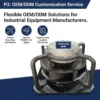 Centrifugal Fan, B3P225-EC092-025, Plastic, IP44, 220V