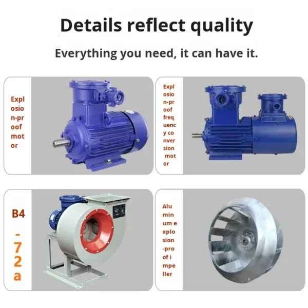 Centrifugal Fan, B4-72, Stainless, Steel, Explosion-proof - view 4