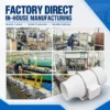 Centrifugal Fan, BIOTE, 110-240V, 35W, 50W - view 6