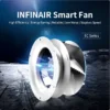 Centrifugal Fan, Brushless, 19000, M3h - view 2