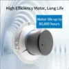 Centrifugal Fan, Brushless, 19000, M3h - view 3