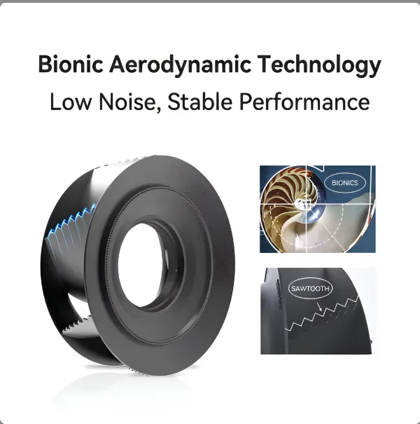 Centrifugal Fan, Brushless, 19000, M3h - view 5